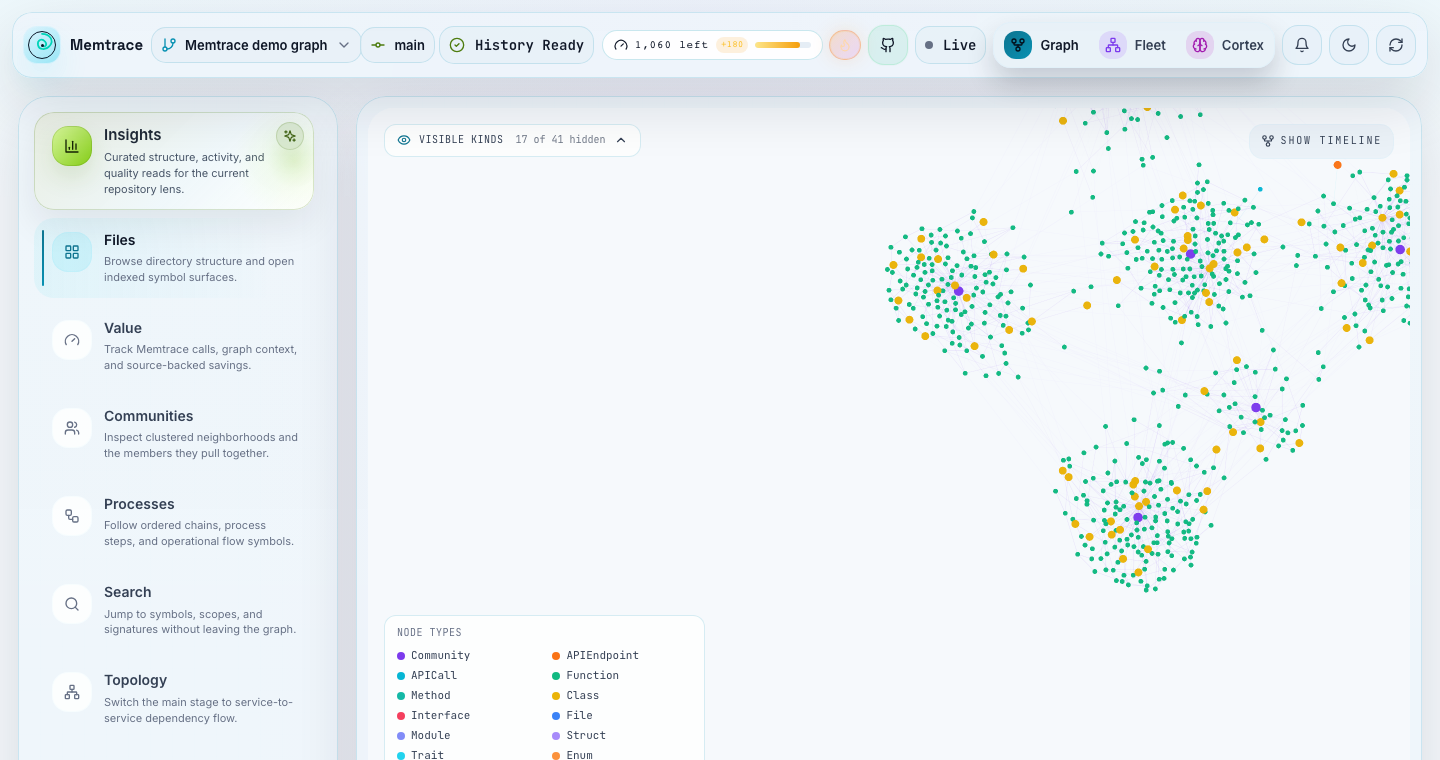 Dashboard app shell showing Explorer, Insights, Fleet, and Cortex navigation.