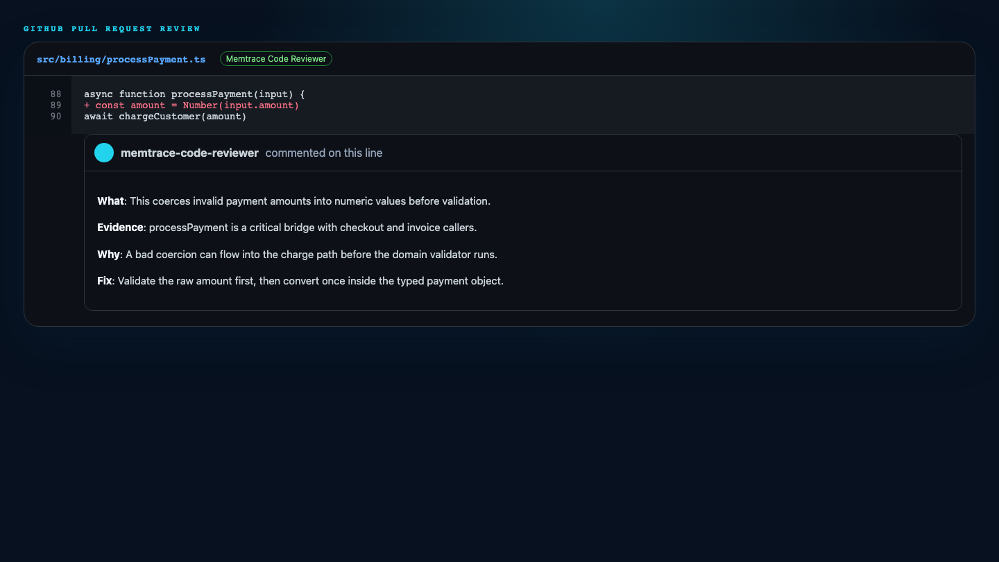 GitHub pull request with a Memtrace inline review comment showing What, Evidence, Why, and Fix sections.