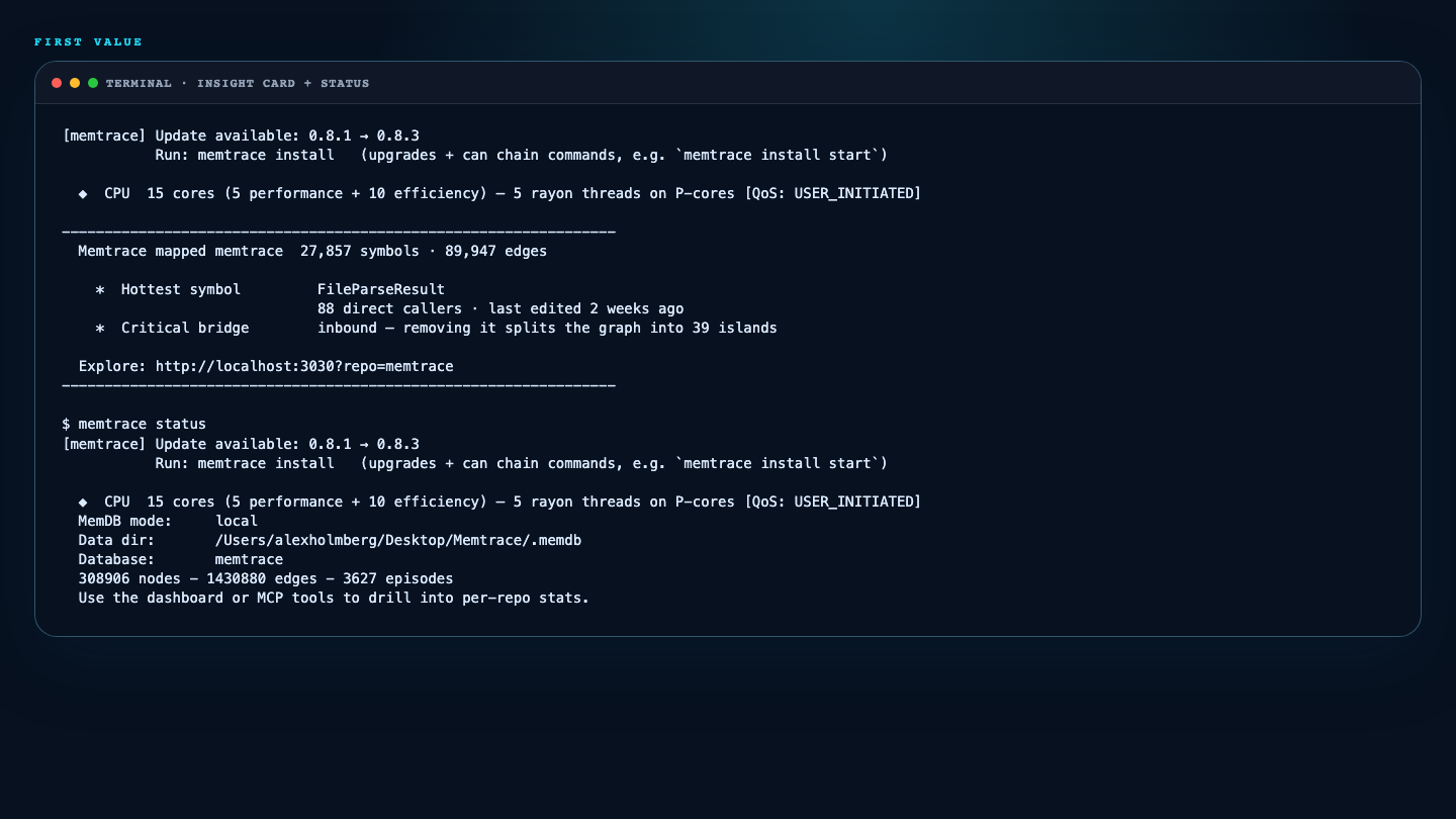 Terminal output showing a Codebase Insight Card and memtrace status after indexing completes.