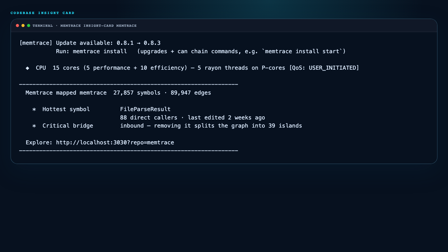 Terminal running memtrace insight-card with a rendered Codebase Insight Card, hottest symbol, likely dead code, critical bridge symbol, and dashboard link.