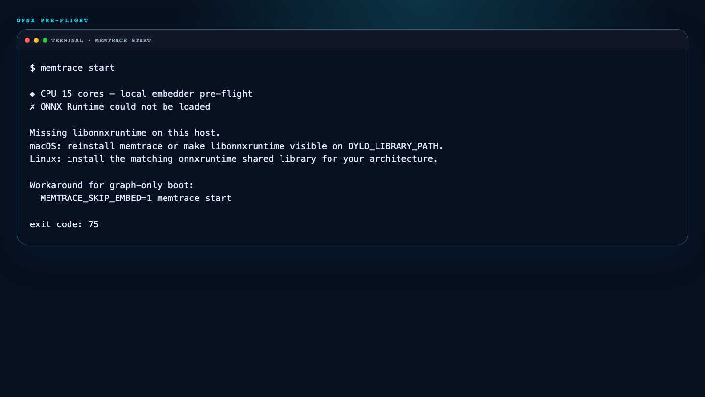 Terminal output showing memtrace start exiting with code 75 after an ONNX Runtime pre-flight failure and the MEMTRACE_SKIP_EMBED workaround.